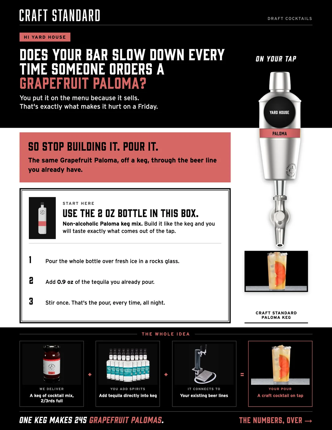 Front of the personalised Craft Standard Grapefruit Paloma mailer for Yard House